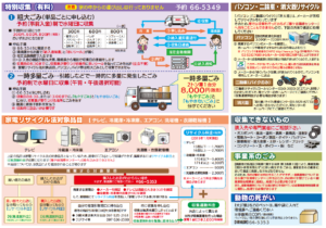 ごみ出しについて＼(^o^)／