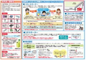 ごみ出しについて＼(^o^)／